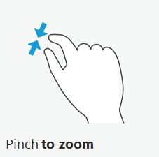 Zoom-Gesture